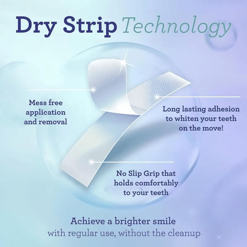 Iviora Teeth Whitening Strips
